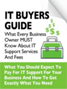 IT Support for Businesses in Plymouth MI - My Computer Doctrors - image-lead-form-free-guide